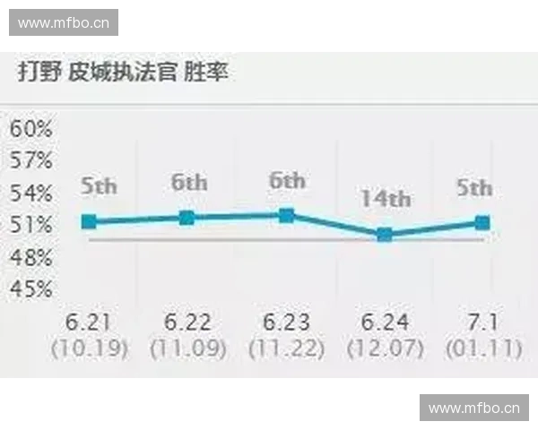 数据英雄之探索数据世界的无尽可能与未来趋势 数据英雄之探索数据世界的无尽可能与未来趋势